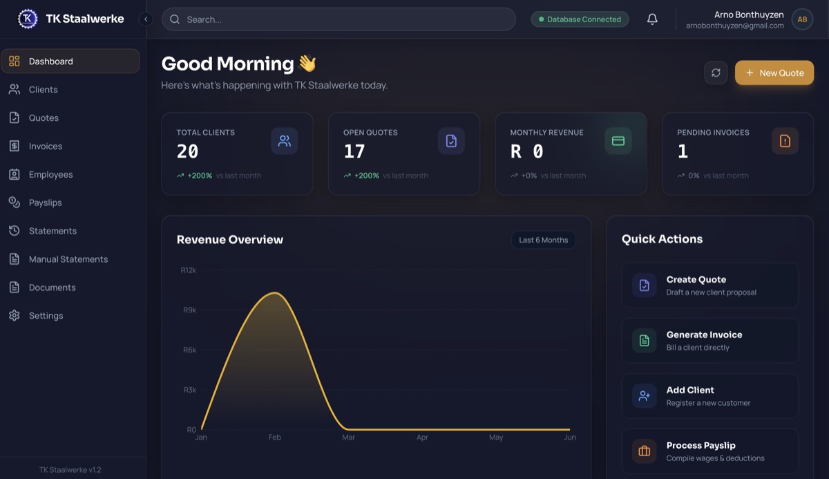 Dark-mode TK Staalwerke business dashboard with revenue chart, client stats, quotes, invoices, and quick actions